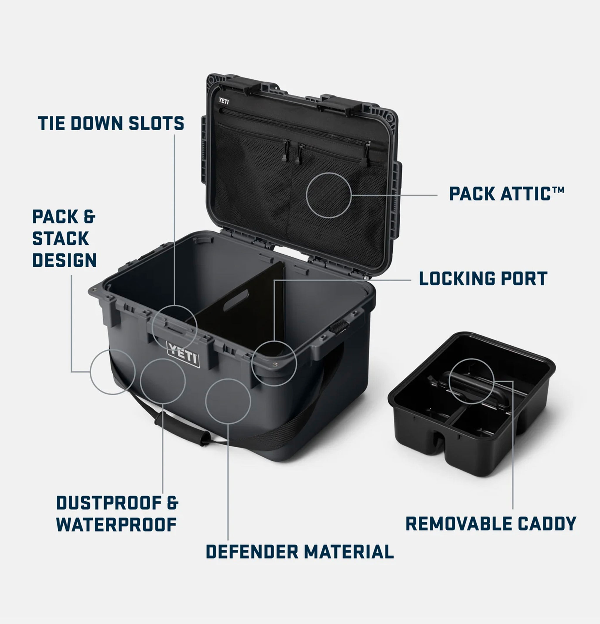 YETI Loadout Go Box 30 Brown