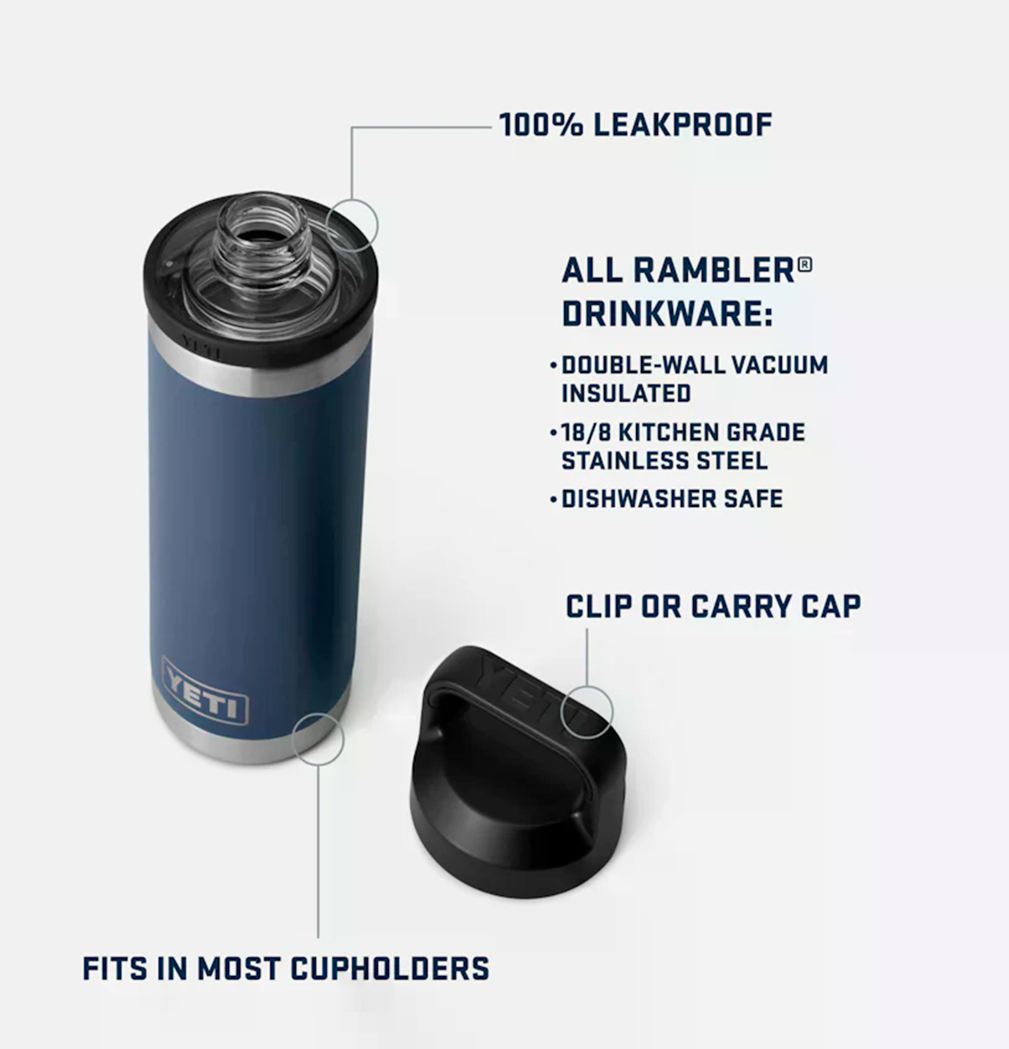 Yeti Rambler Bottle Chug 18oz Wht
