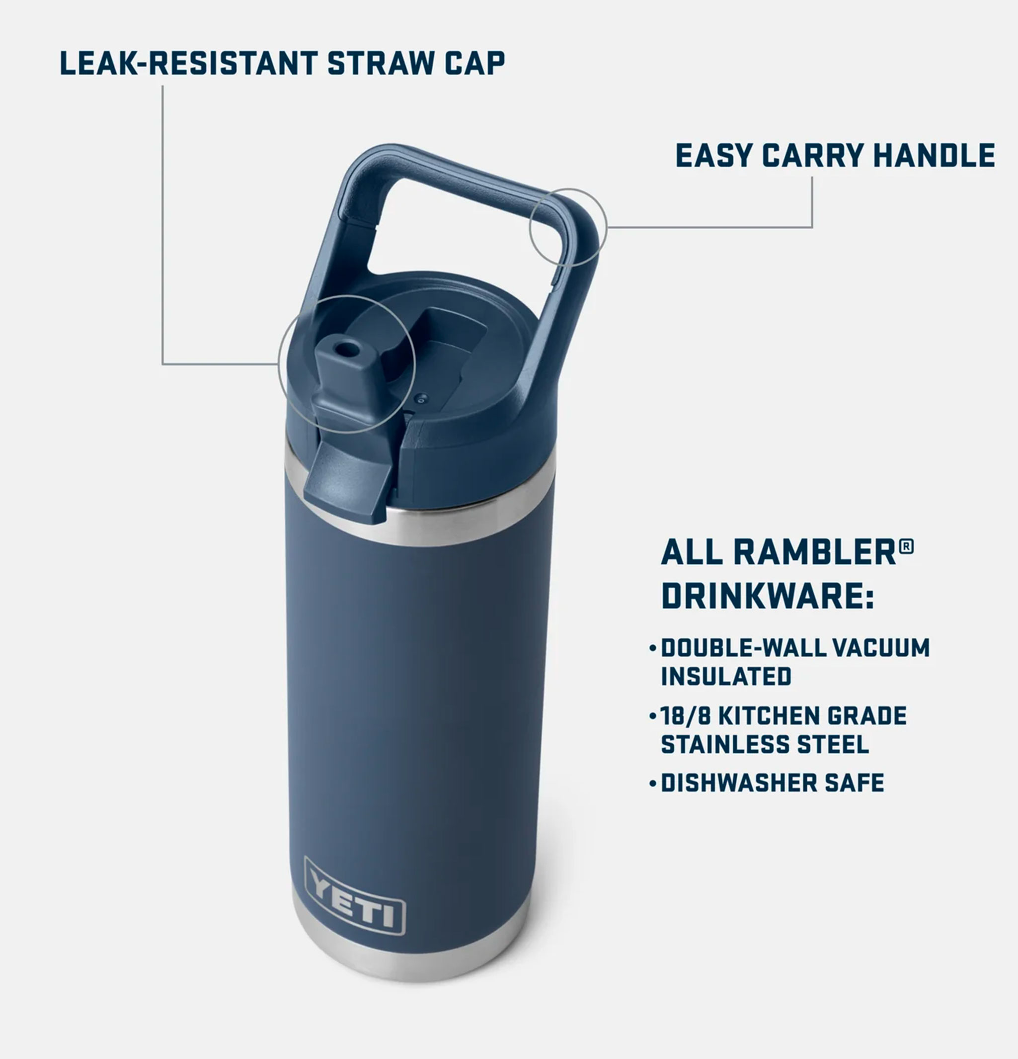 YETI Straw Rambler® 18 oz Water Bottle Pampa Green