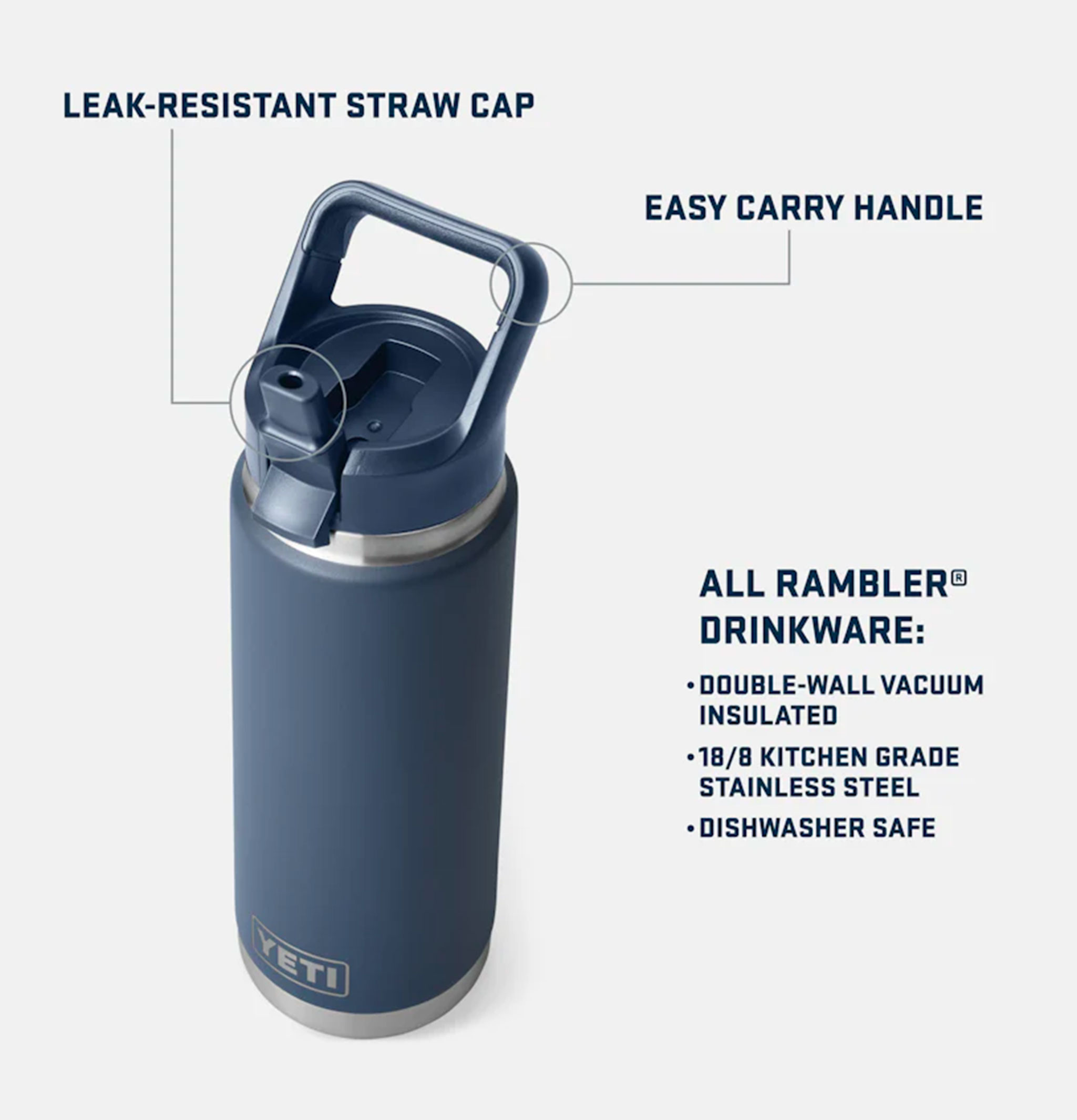 YETI Rambler® 26 oz Pampa Green Straw Bottle